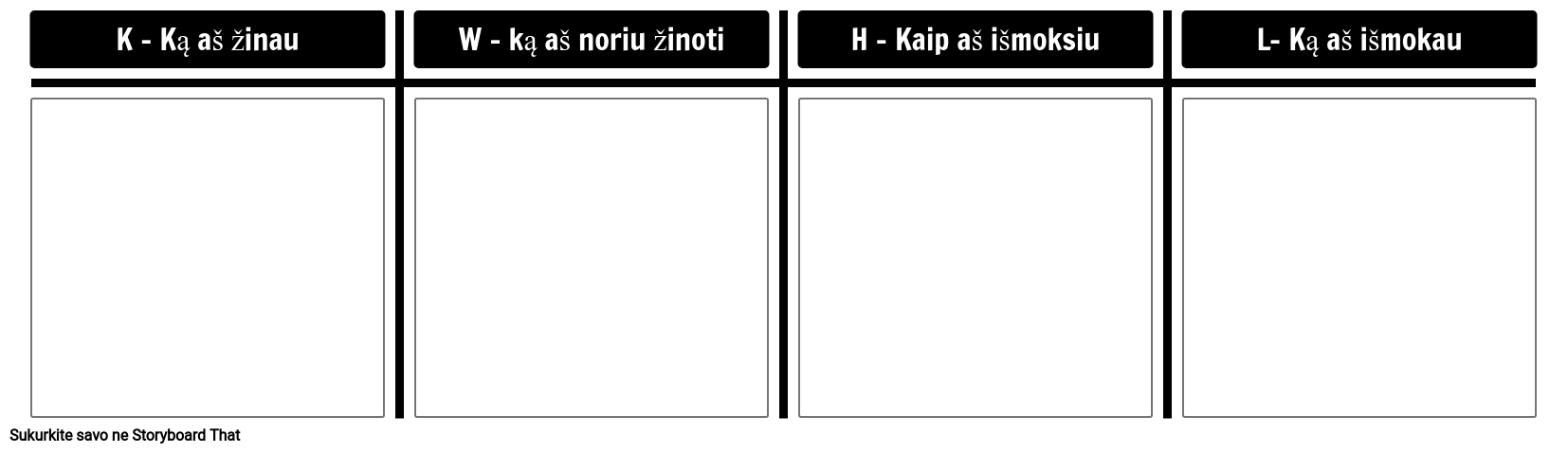 KWHL Diagramos Šablonas