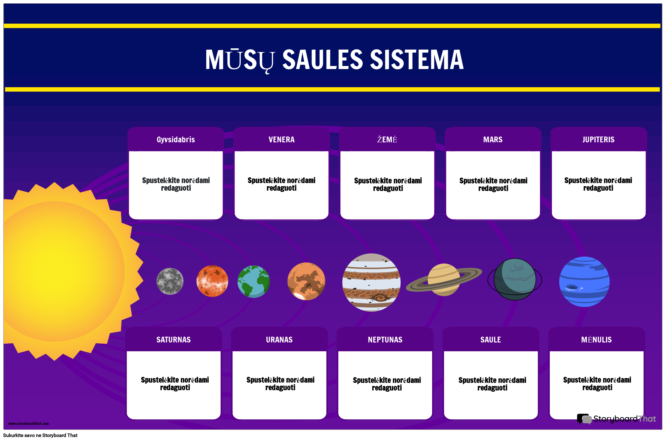 Mūsų Saulės Sistemos Plakatas