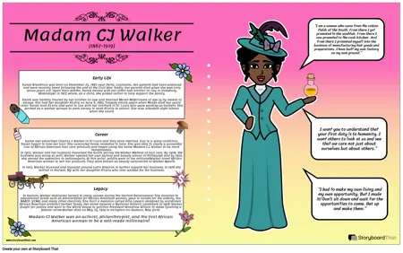 Madam CJ Walker Biografija