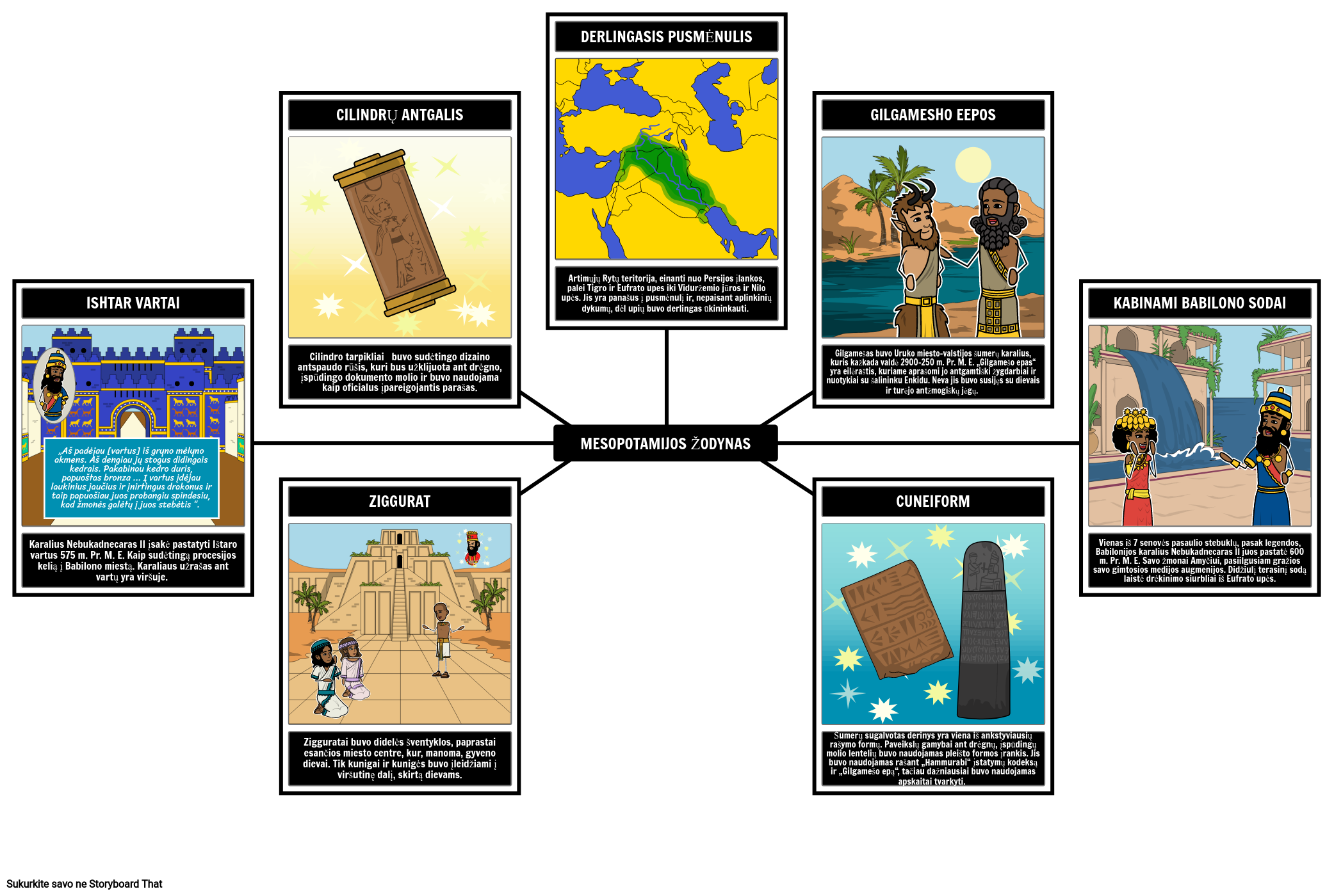 Mesopotamijos Žodynas