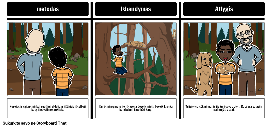 Monomitas – Trečioji Dalis – Suvienijimas Arba Transformacija