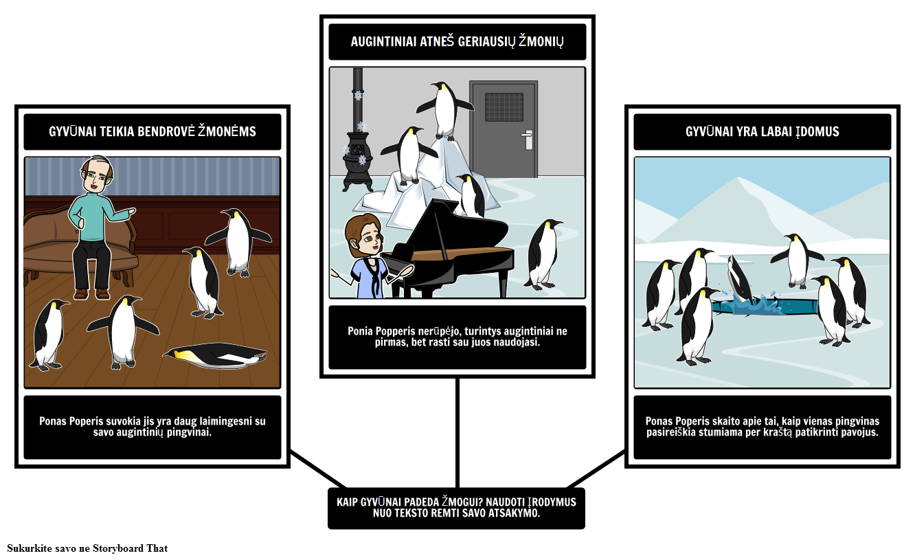 Pono Poperio Pingvinai - Tekstas Įrodymais