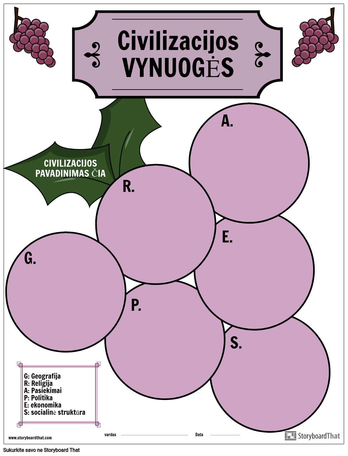 Šablonas, GRAPES Graphic Organizer vynuogių formos