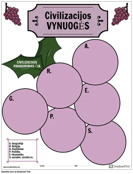 Šablonas, GRAPES Graphic Organizer vynuogių formos