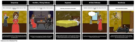 Simbolių evoliucija "The Yellow Wall-popieriaus"