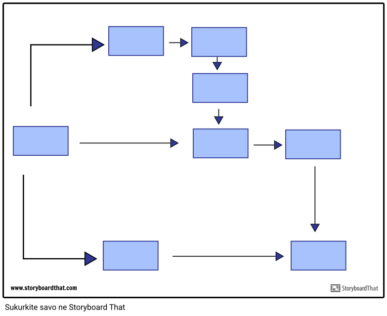 Srauto Diagrama Šablonas