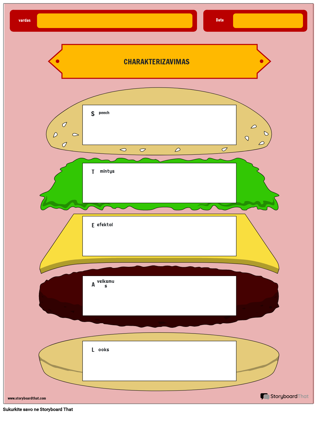 STEAL Characterization Graphic Organizer
