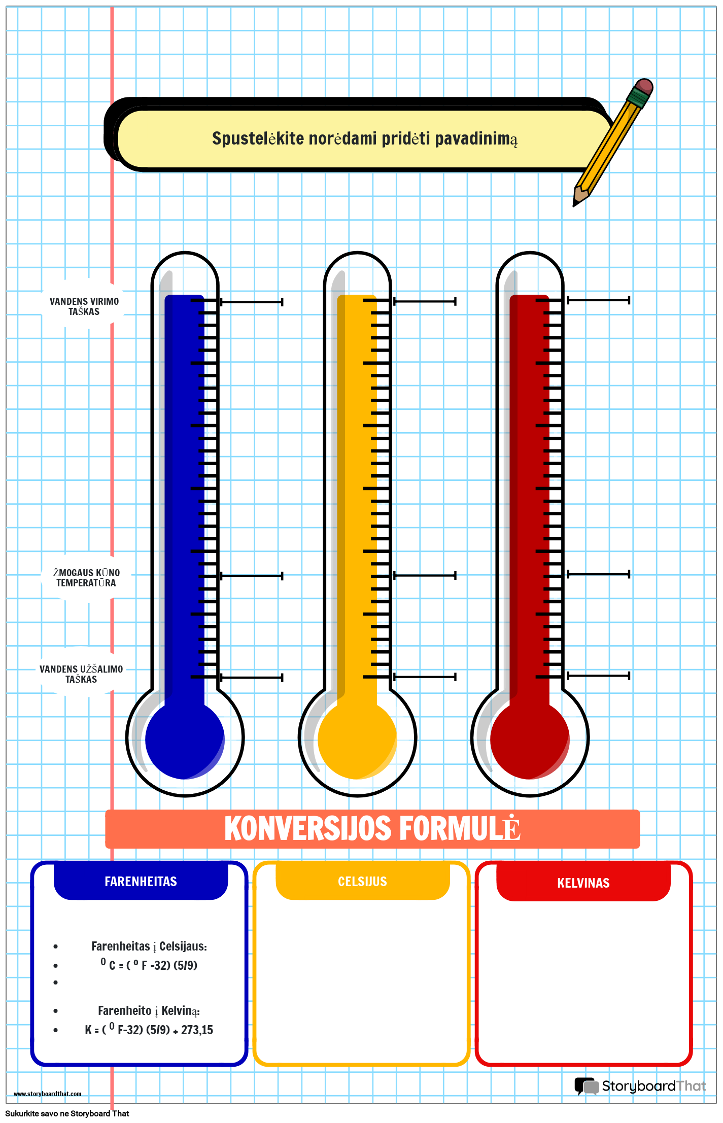 Temperatūros Diagramos Plakatas Užrašų Knygelės Tema