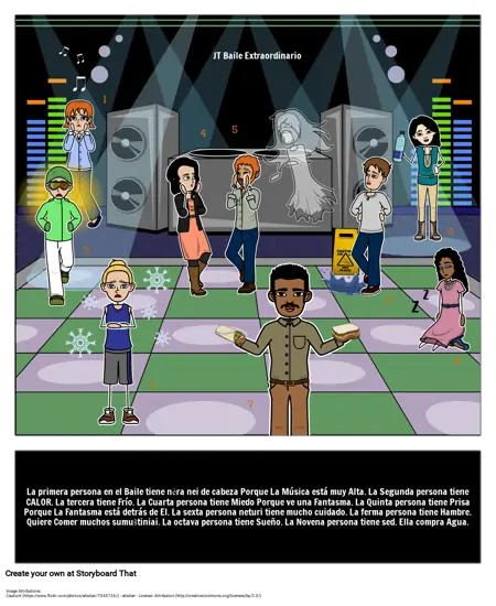 TENER su Possesive būdvardžių - Expressions: Kūrybinis Scenos