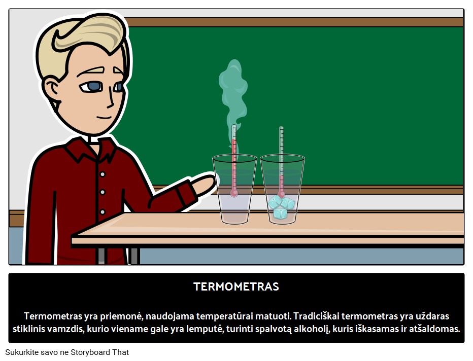 Kas yra Termometras? 