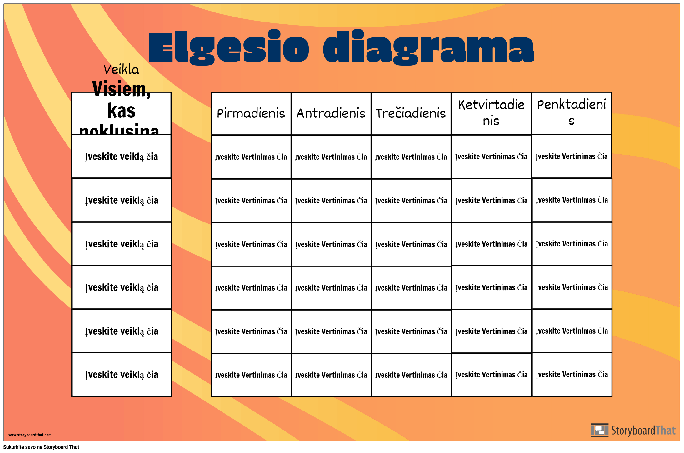 Tinklelio Elgesio Diagrama