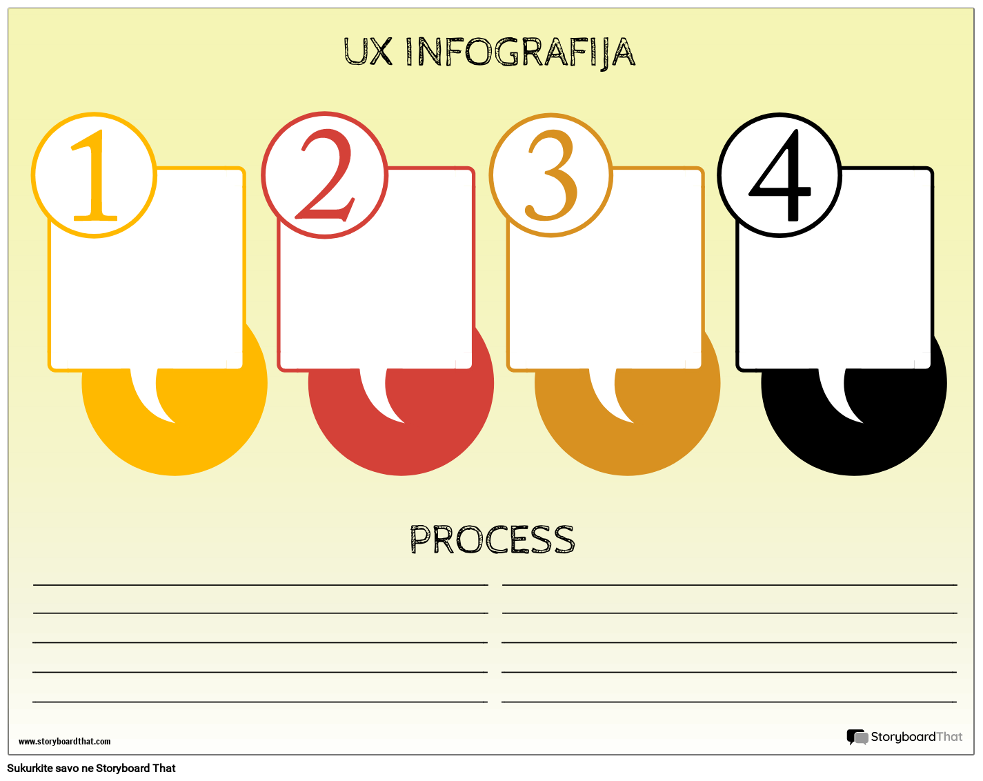 UX Dizainas 2
