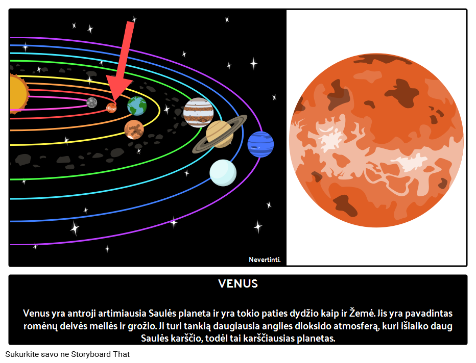 Planetos Veneros Vadovas 