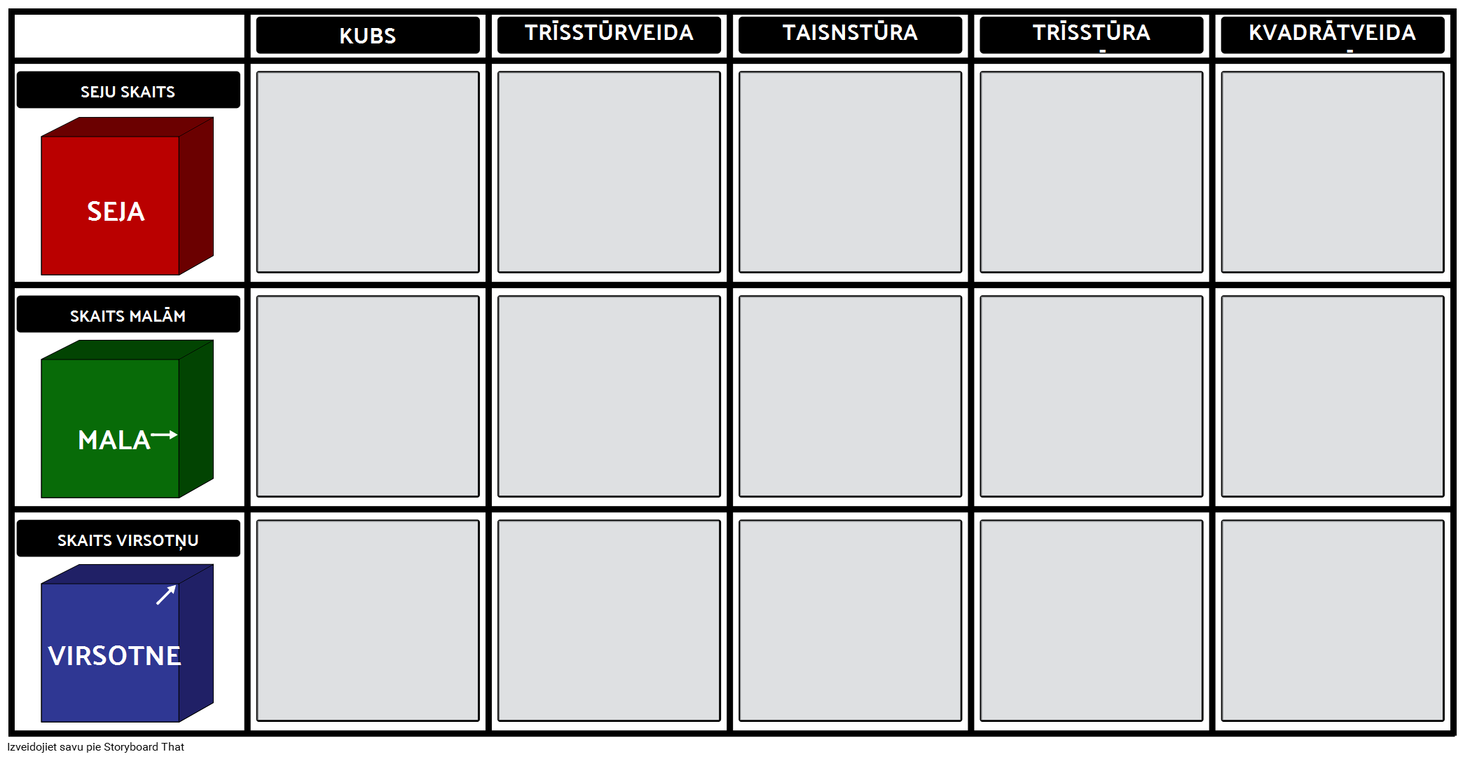 Ģeometriski Cietvielas - Sejas, Edge, un Vertex Lapa