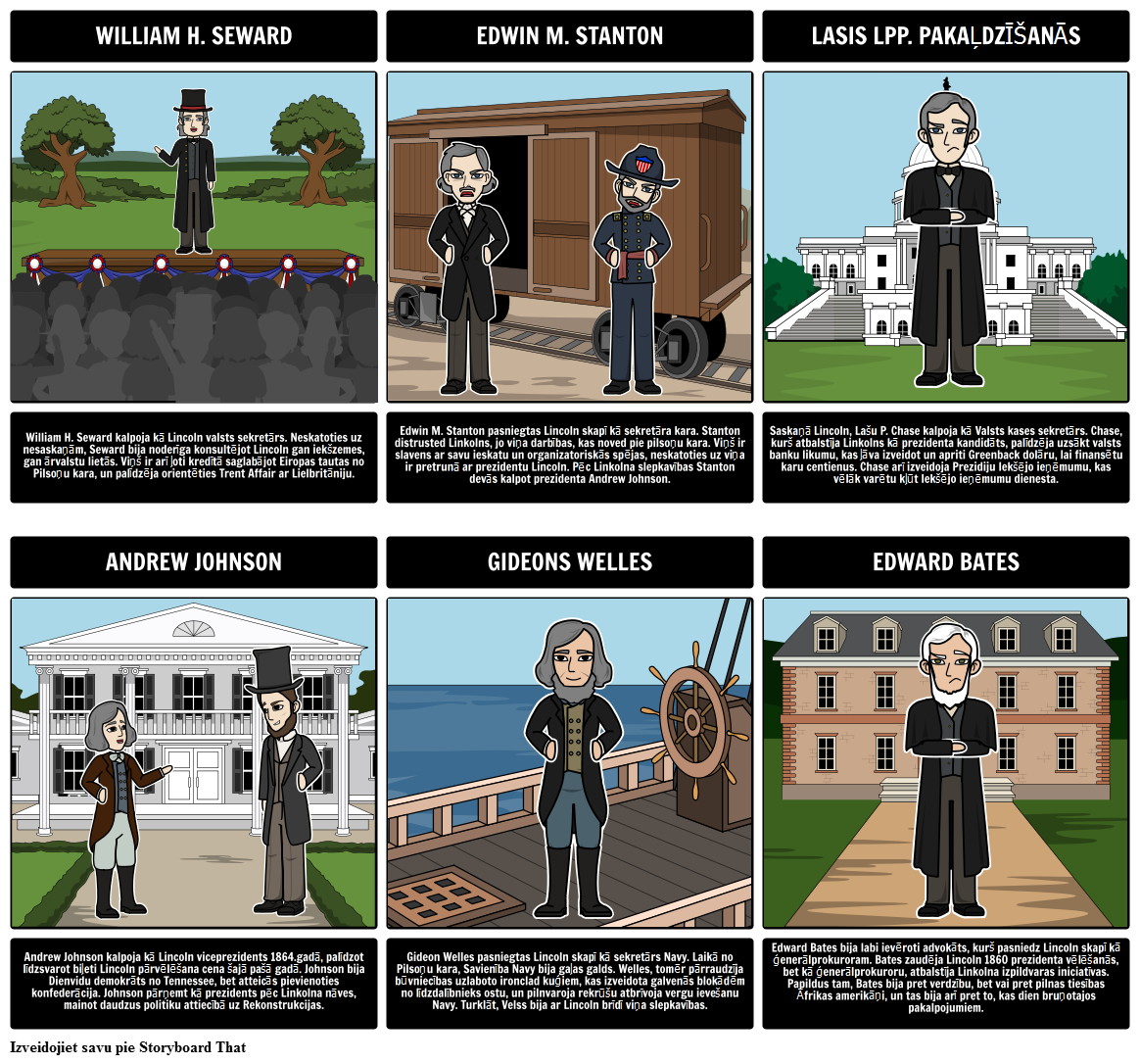 Abraham Lincoln Prezidentūras - Galvenie Skaitļi Lincoln Kabineta
