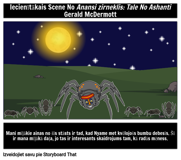 Anansi: Mīļākā Aina