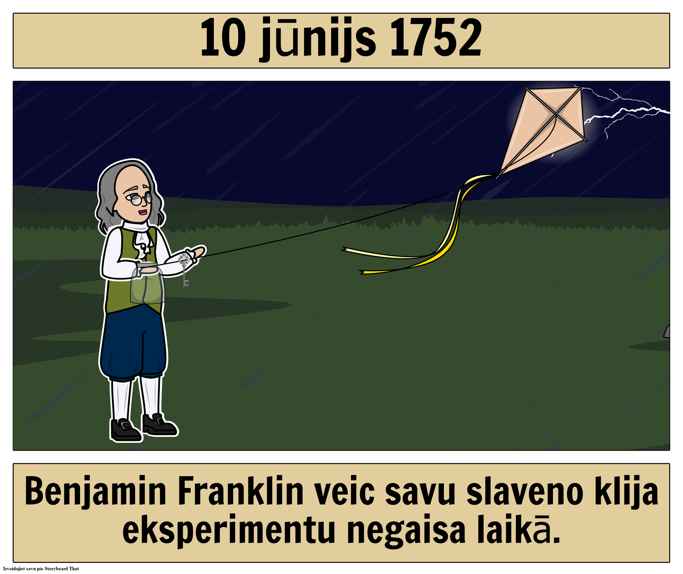 Benjamin Franklin Flies Vairogs