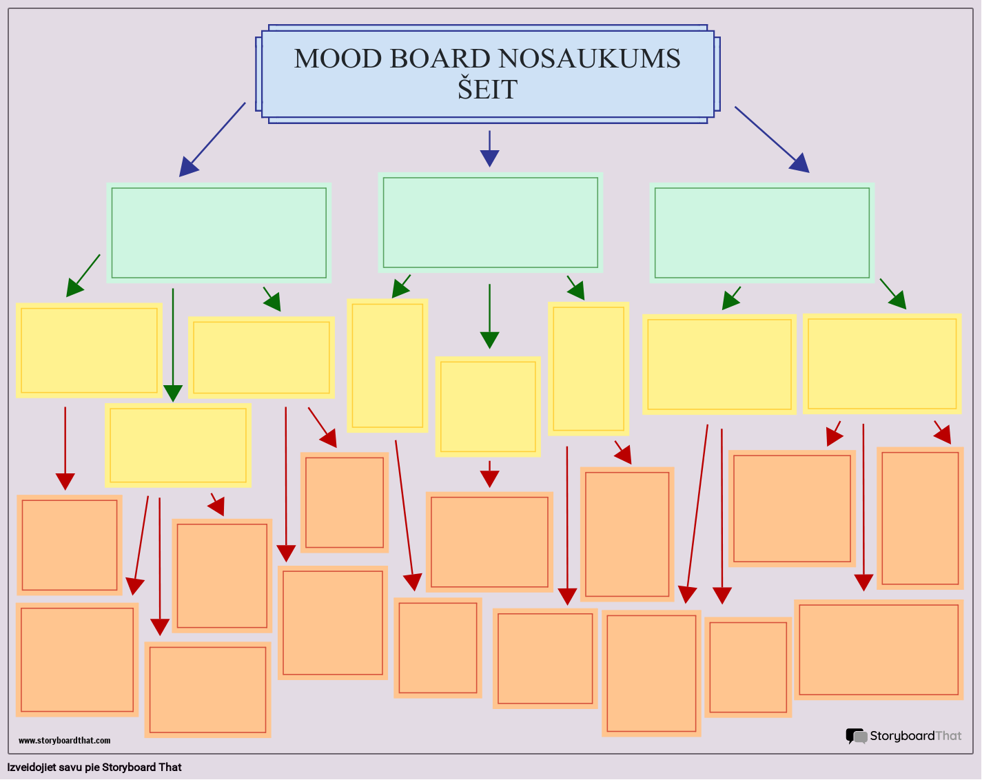 Corporate Mood Board 3. veidne