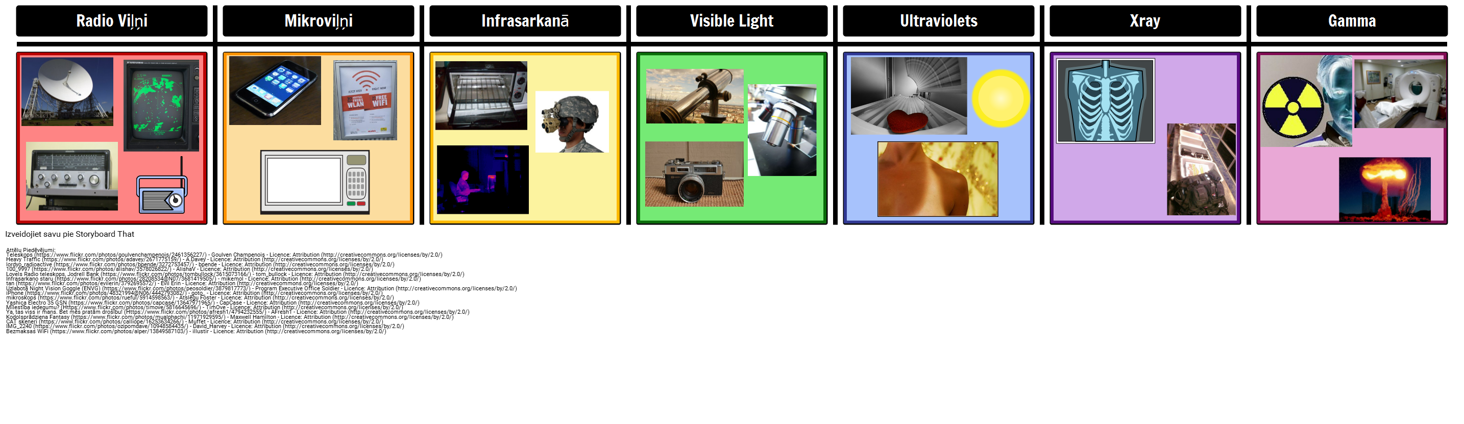 em-spectrum-storyboard-por-lv-examples