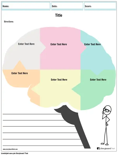 Grafiskais Organizatora Smadzenes