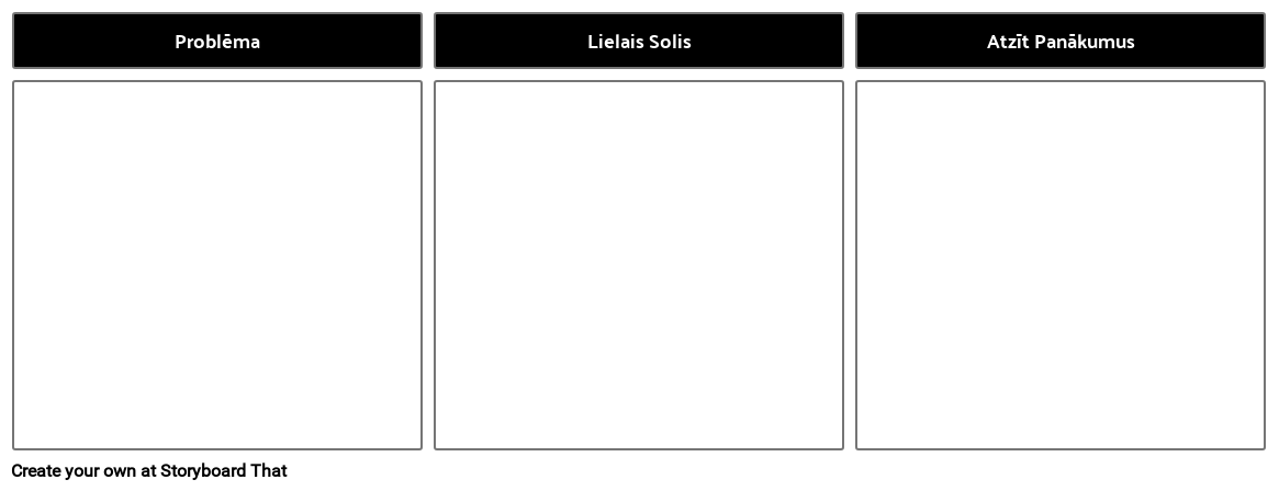Izskaidrojiet Procedūras Veidni