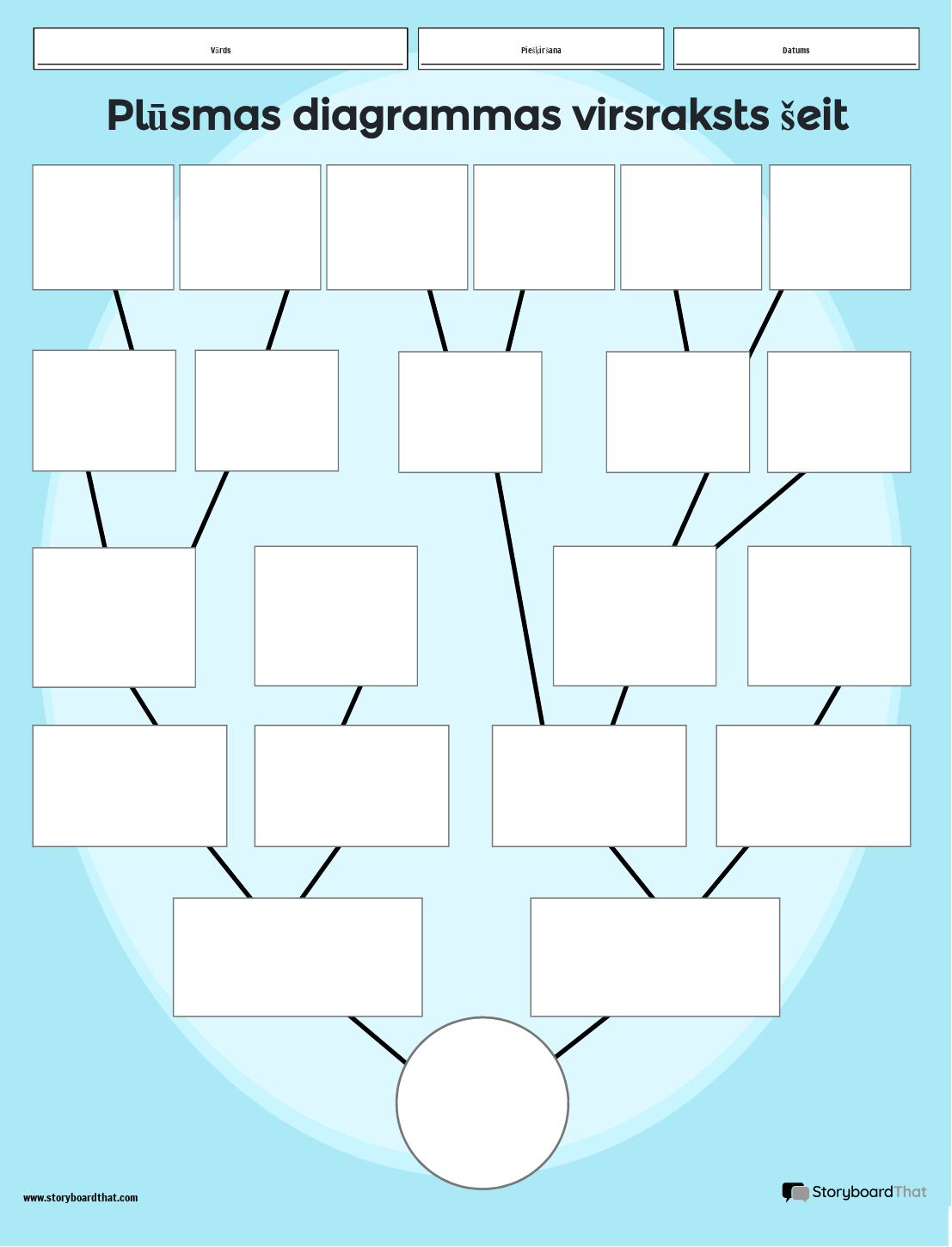 Jauna Lapas Blokshēmas Veidnes Izveide 3
