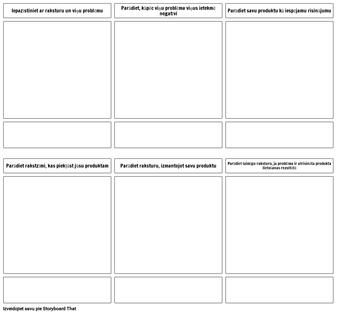 Klientu Ceļojums — Veidne