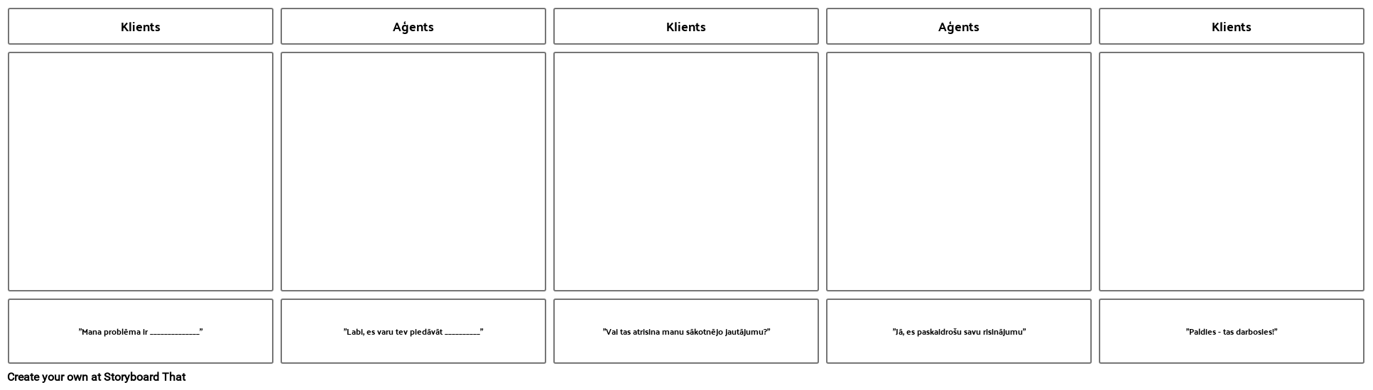 Klientu Scenārija Veidne