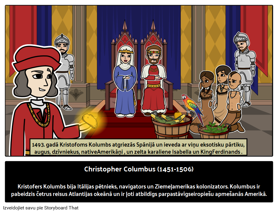 Kas Bija Kristofers Kolumbs? 