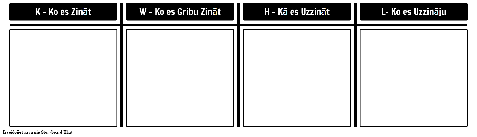 KWHL Diagramma Template