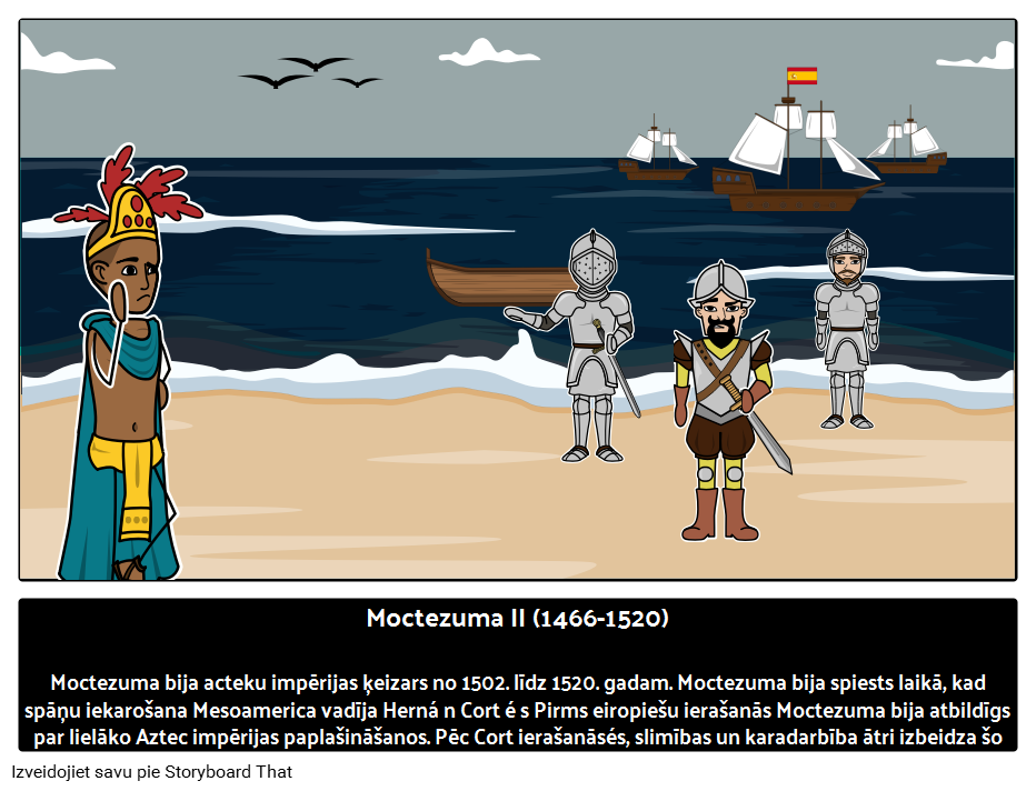 Moctezuma II vai Montezuma II - Acteku Impērijas Valdnieks 
