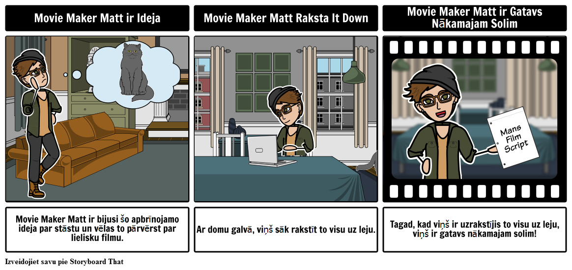 Movie Maker Matt Skriptu
