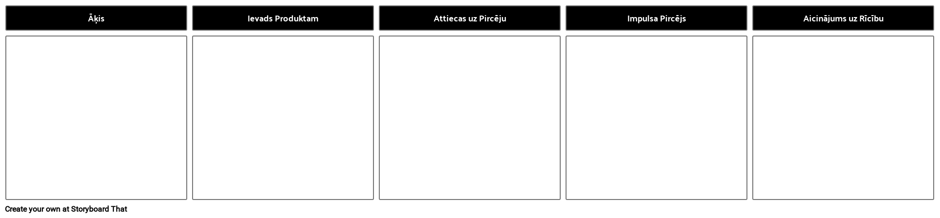 Pārdošanas Piķa Veidne