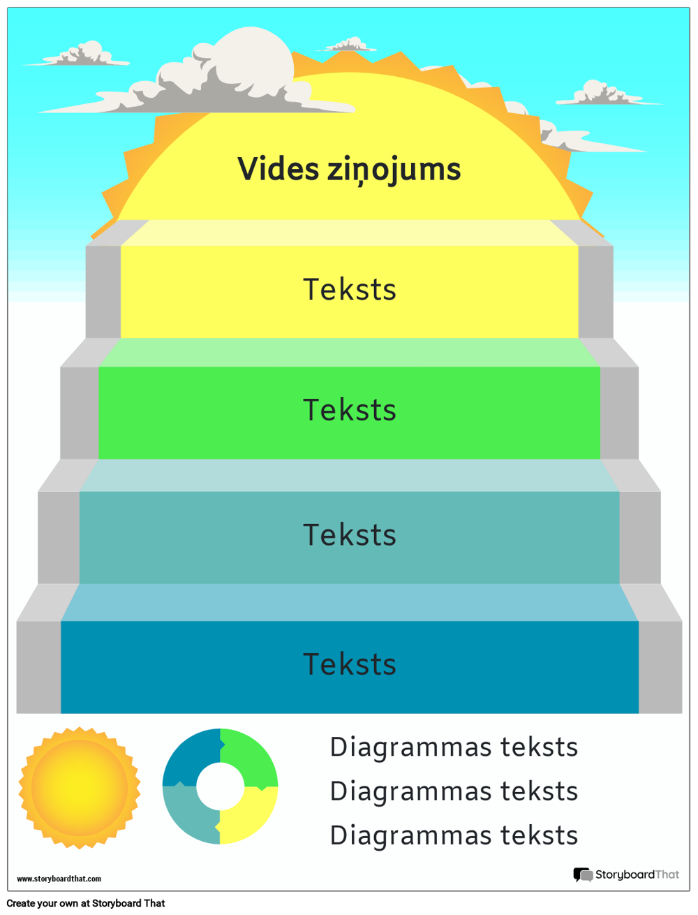 Pārskatu Infografika 1