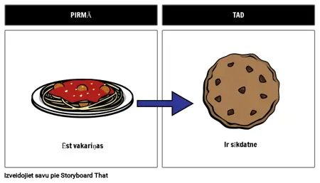 Pirmais tad Piemērs