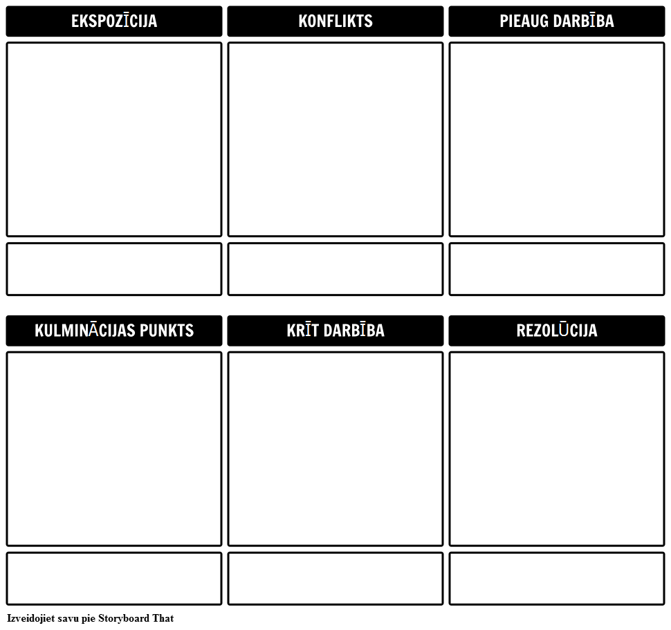 plot-diagramma-template-storyboard-por-lv-examples