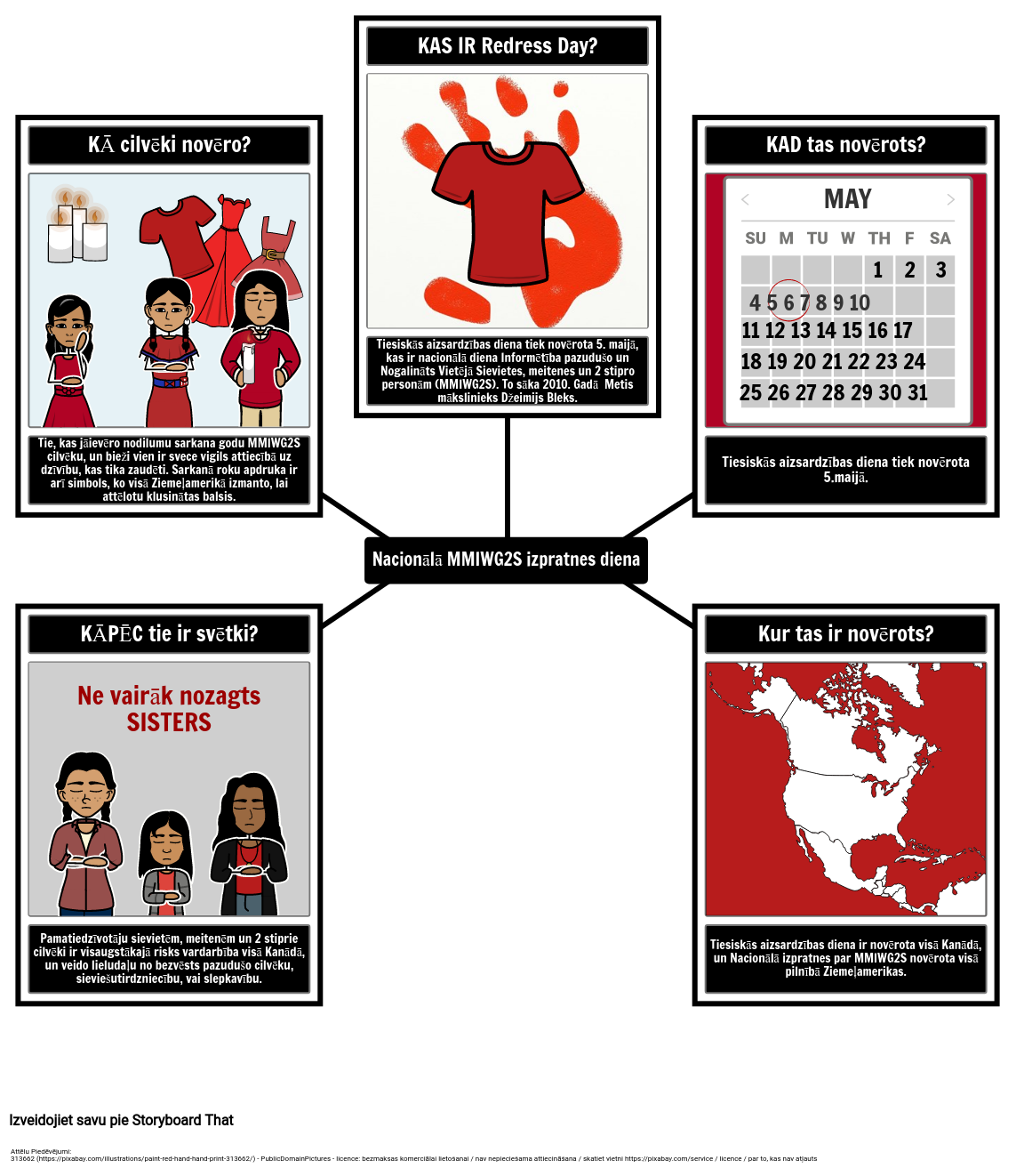 REDress Day Kanāda