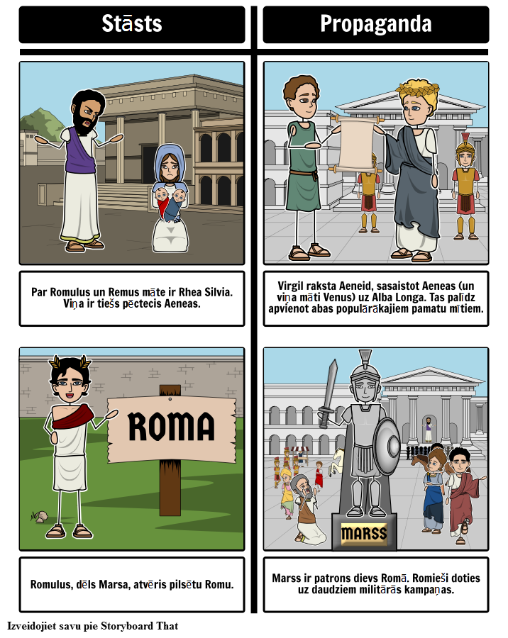 Romulus un Remus - Story Ietekmes uz Romu