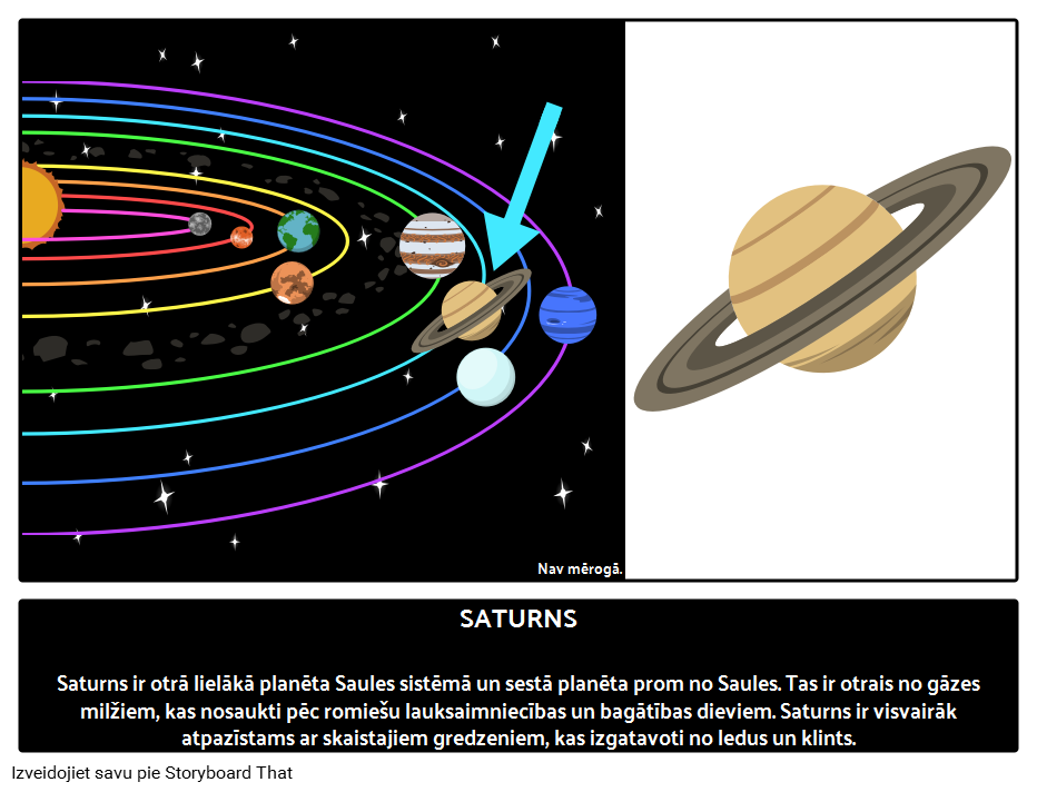Saturns: otrā lielākā planēta Saules sistēmā 