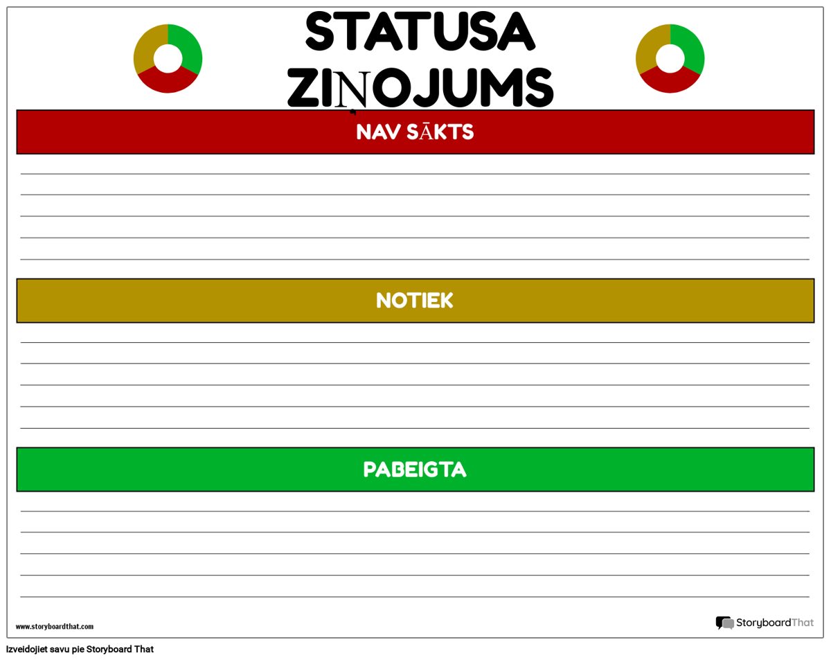 Statusa Ziņojums 2