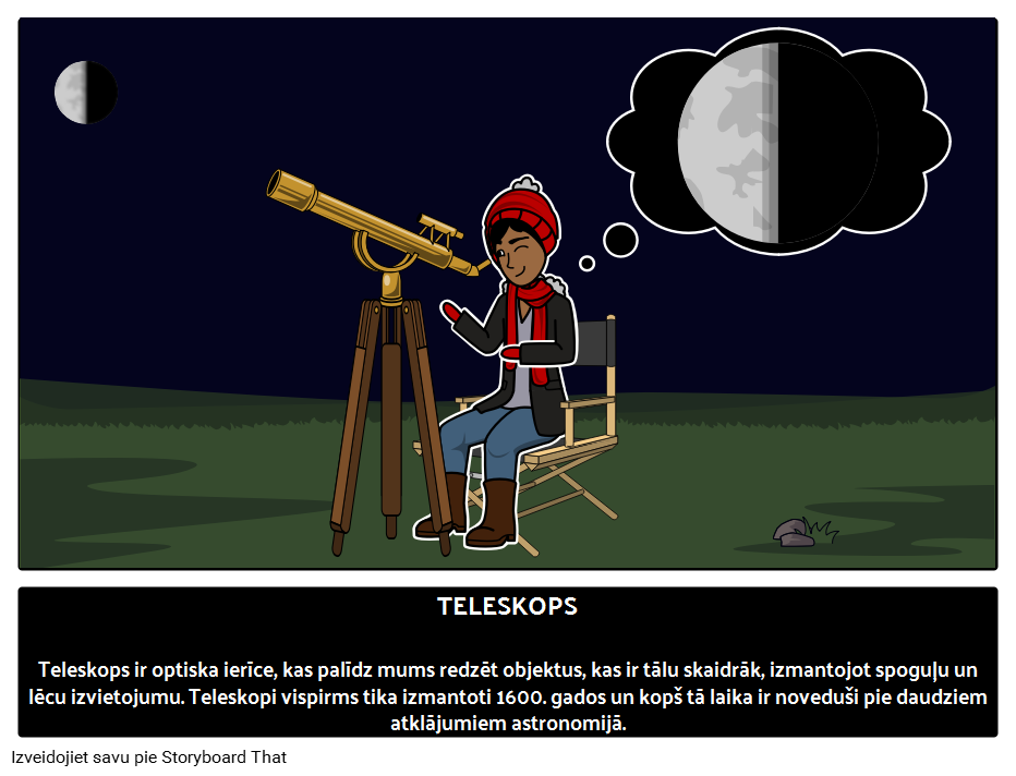 Teleskopa Izgudrojums 
