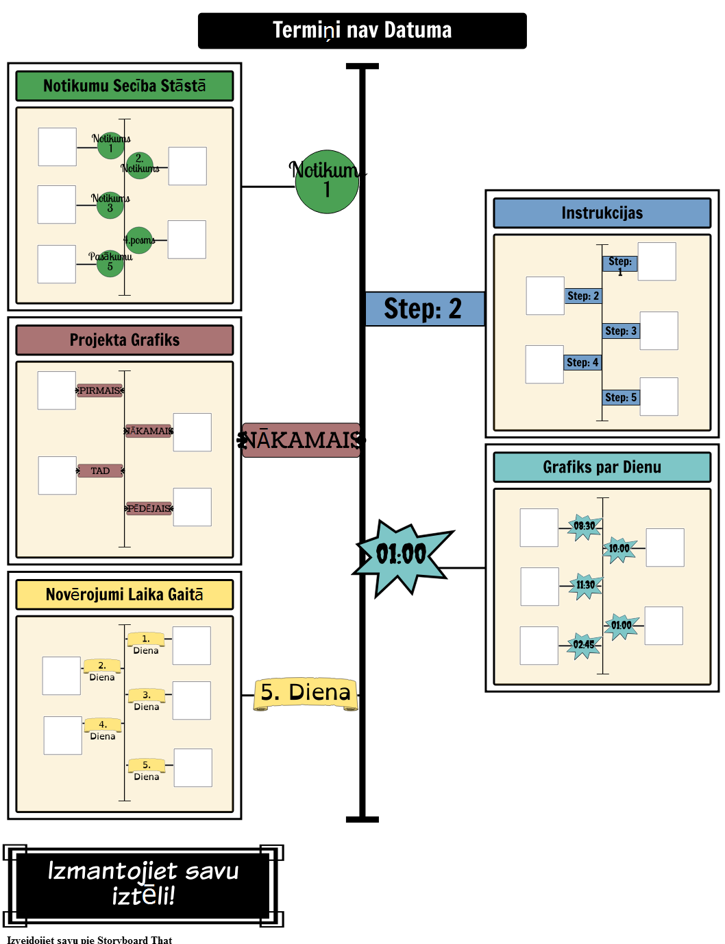 timeline-nav-datumi-s-eeskeem-poolt-lv-examples