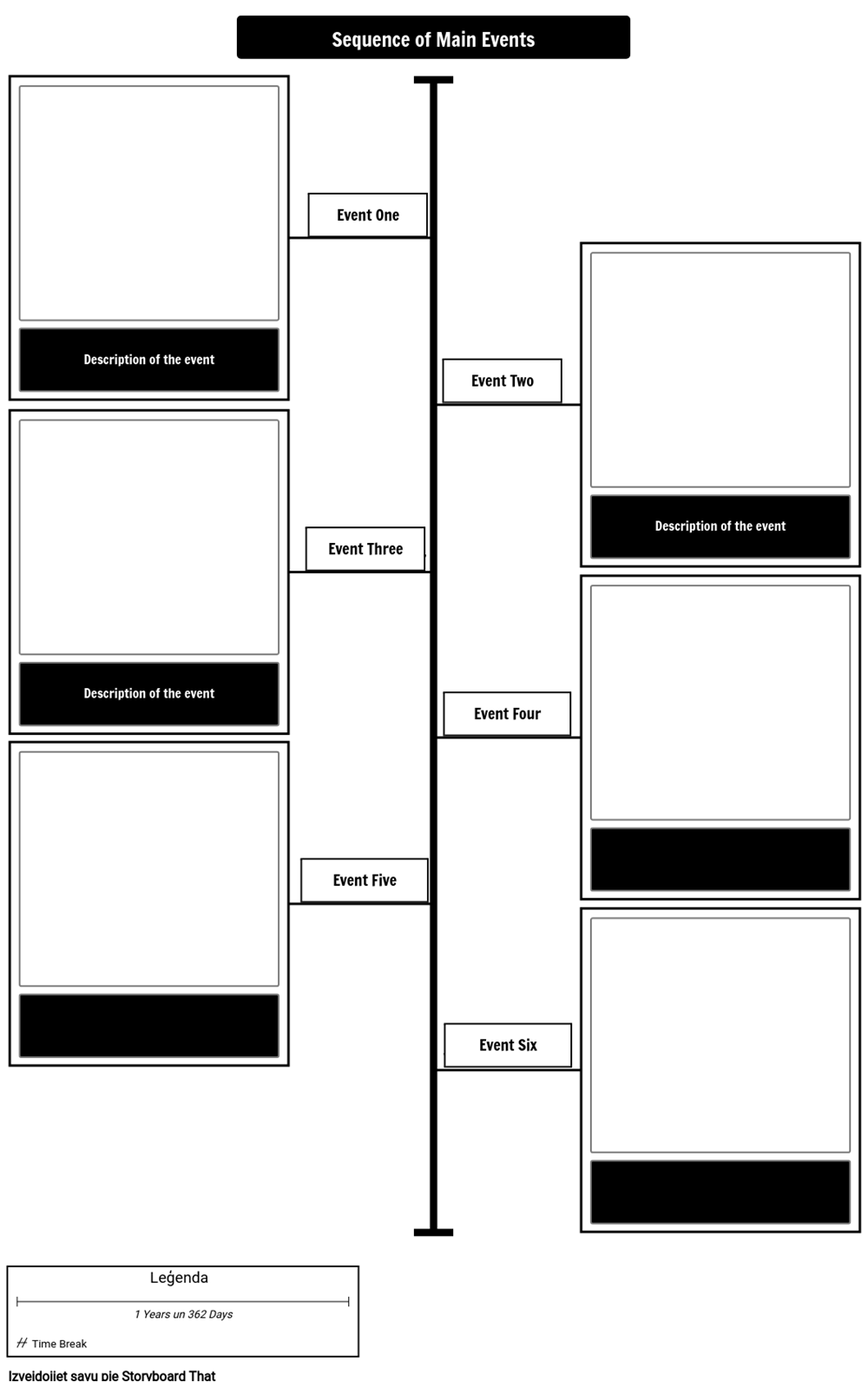 Timeline Template Secības Noteikšana Storyboard