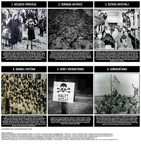 Vēsture Holokausta - Dzīve Aušvici