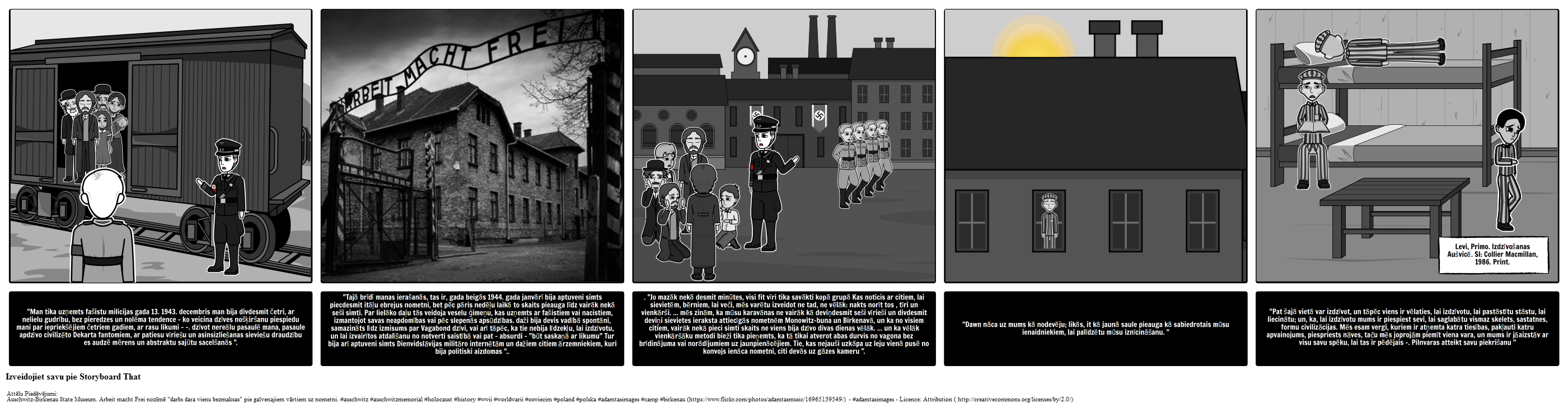Vēsture Holokaustu - Holokausta Upuriem: Primo Levi