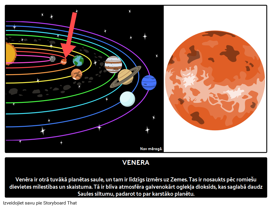 Ceļvedis uz Planētu Venēru 