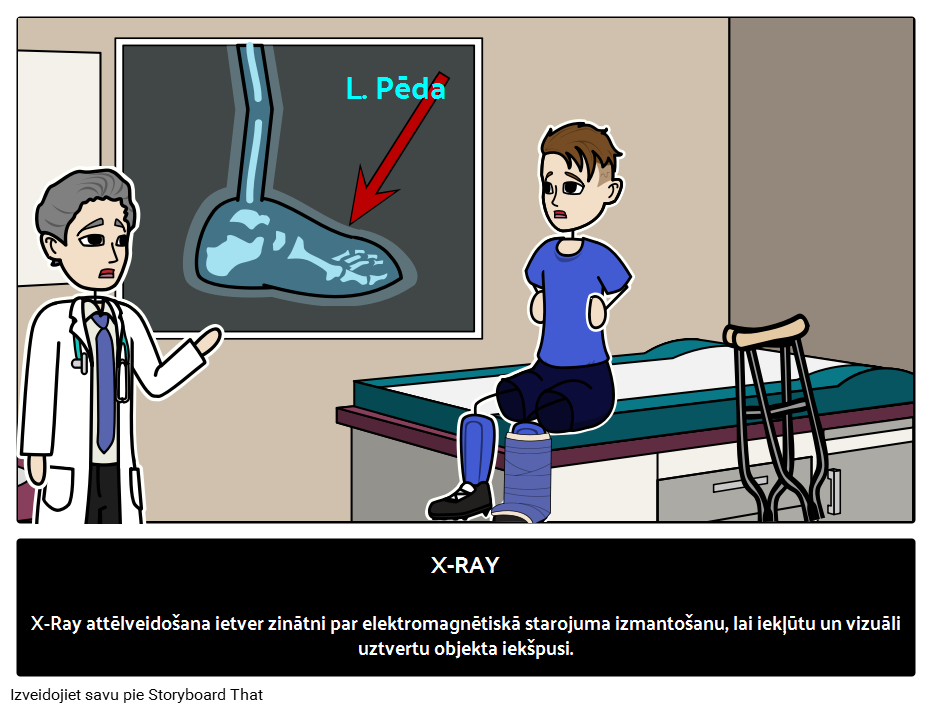 X-Ray Attēlveidošana
