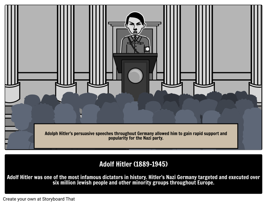 Adolf Hitler Biography Example