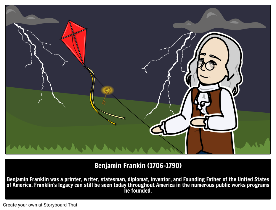Ben Franklin: Biography and Signficance