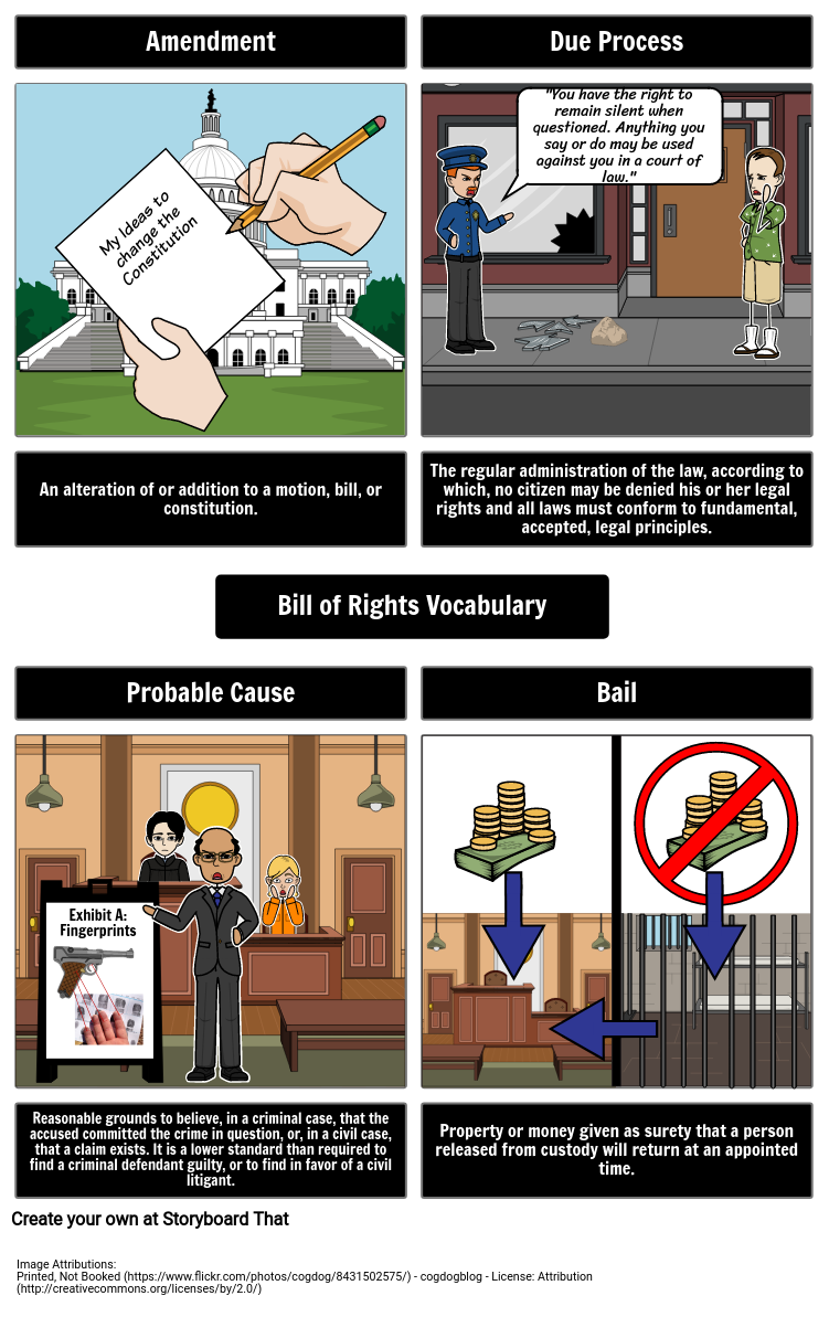 The Bill of Rights Vocabulary Activity